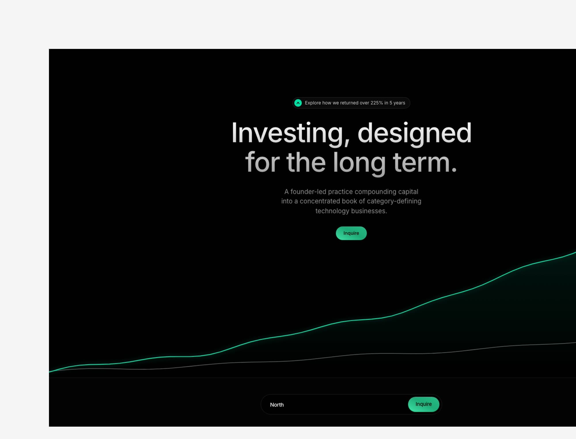 North — High-trust landing surface for a long-horizon quant investing brand.